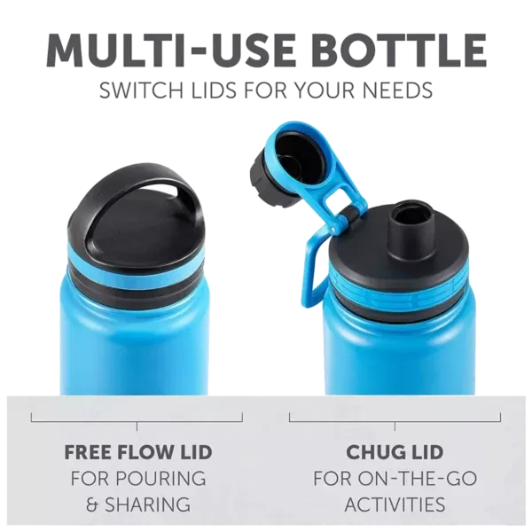multi function bottle. switch lids for your need