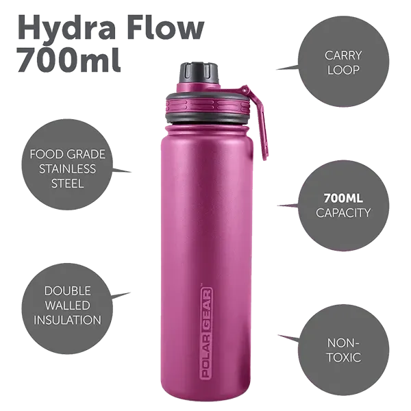 Best Insulated Water Bottle