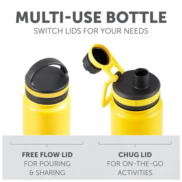 multi purpose bottle. 2 lids included, switch lids for your needs