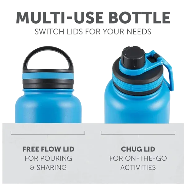 2 lids include, switch lids for different usage