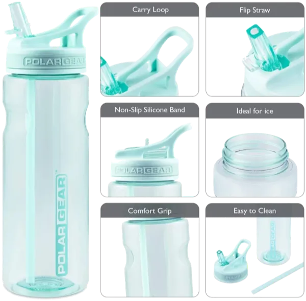 BPA Free Water Bottle