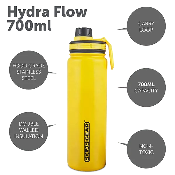 Best Metal Water Bottle