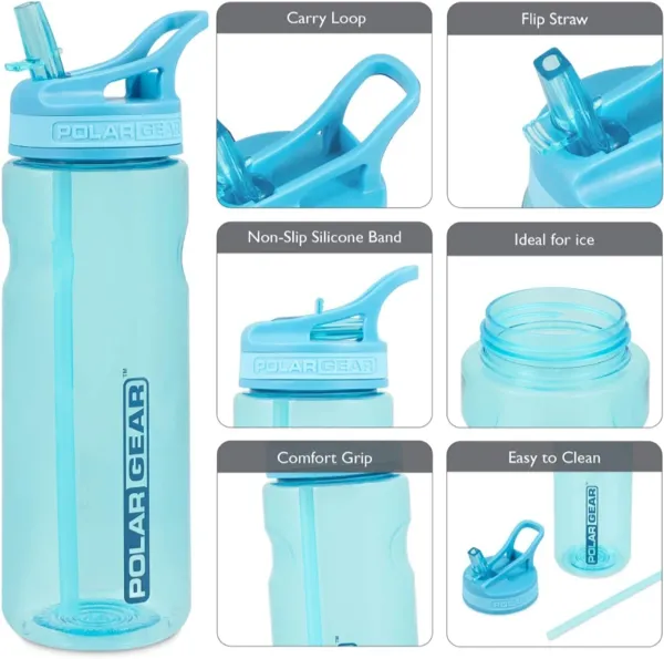 Reusable Plastic Water Bottle