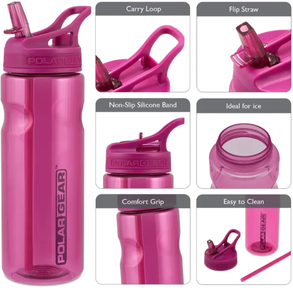 Sports Water Bottle