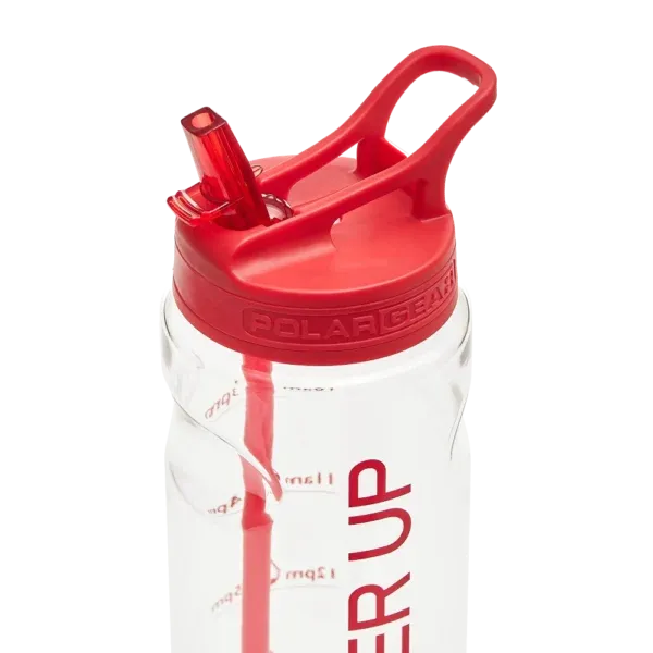 Easy flip straw, easily to keep hydrate
