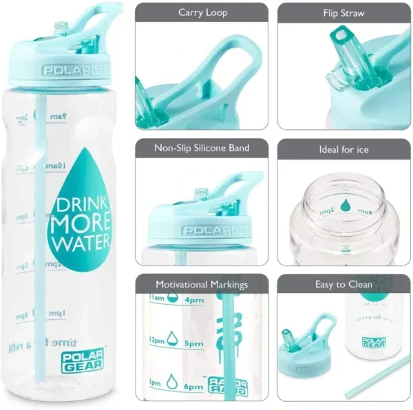 easy flip straw makes you able to keep hydrated anytime easily