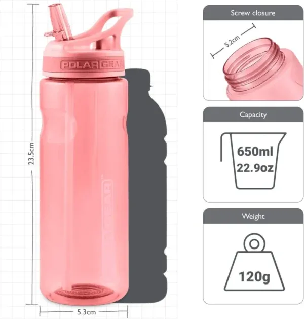 super wide neck design, easy to clean and refill. put ice into the bottle, keep your drink cold and keep hydrate
