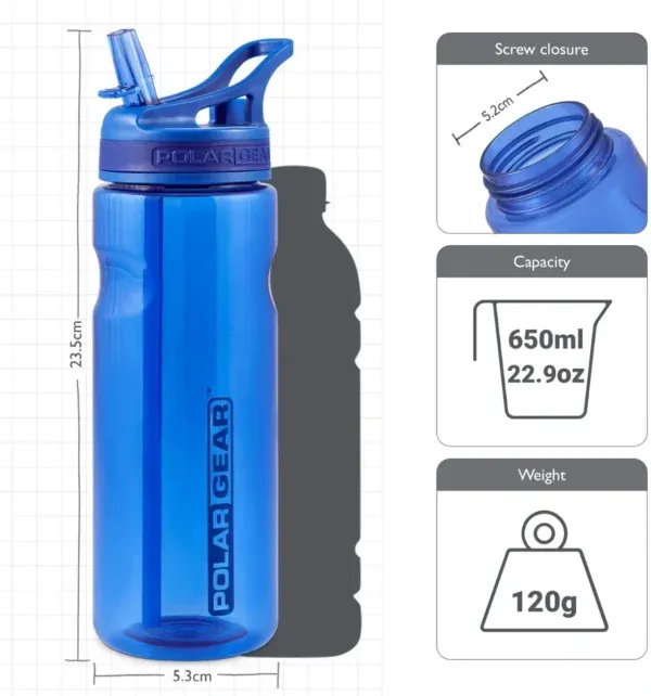 Wide bottle neck design let you easy to refill water. You can put ice into your bottle, chill up your summer