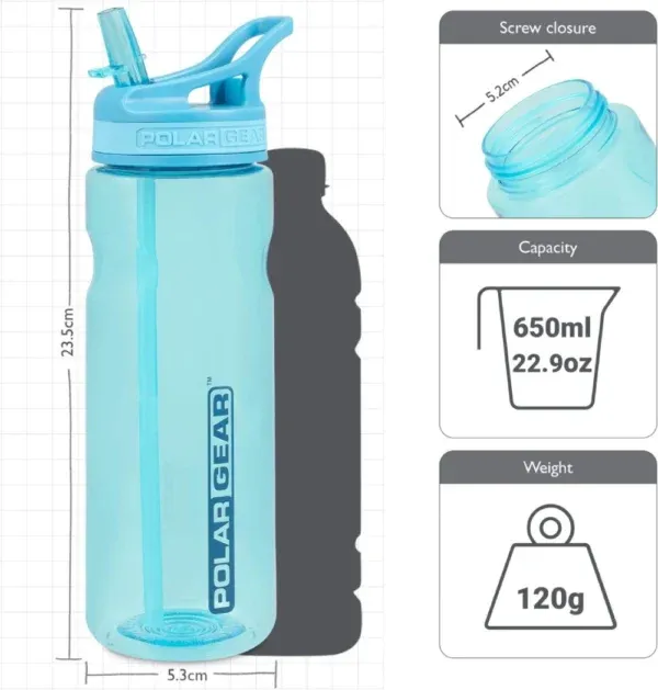 wide screw closure design, easy to refill. put ice with your favourite drink, keep you chill and hydrate in this summer