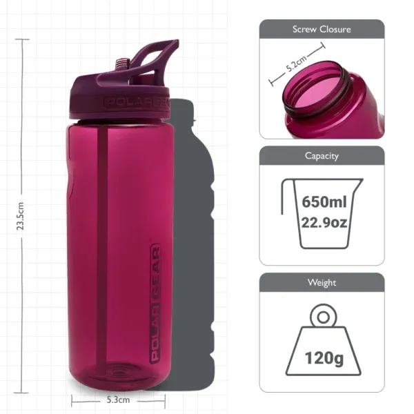 wide screw closure, easy fill with your favourite drink