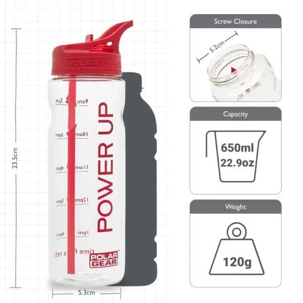 wide screw closure design, easily to refill