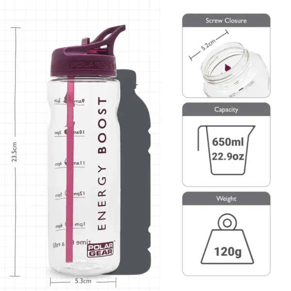 Wide bottle neck design, easy to refill