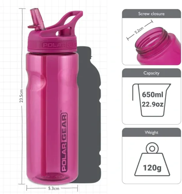 build with BPA free super lightweight durable tritan. Perfect be a sport bottle