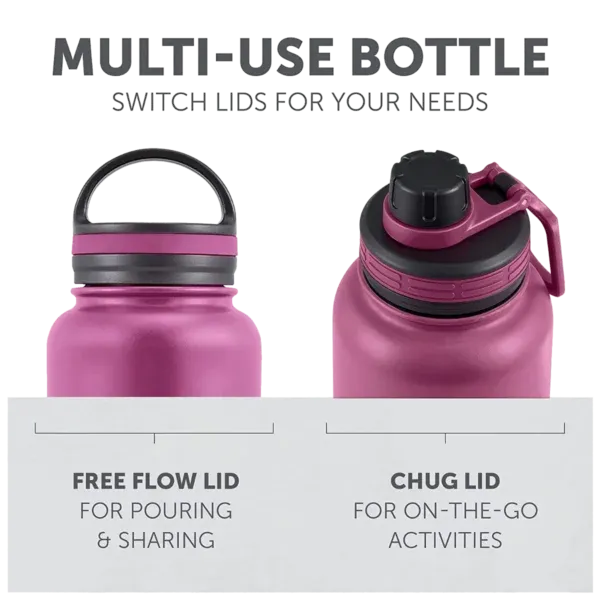 include 2 lids, you can switch to different lid in different usage