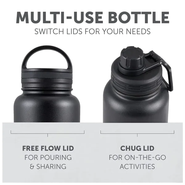 Multi-use bottle, switch lids for different usage