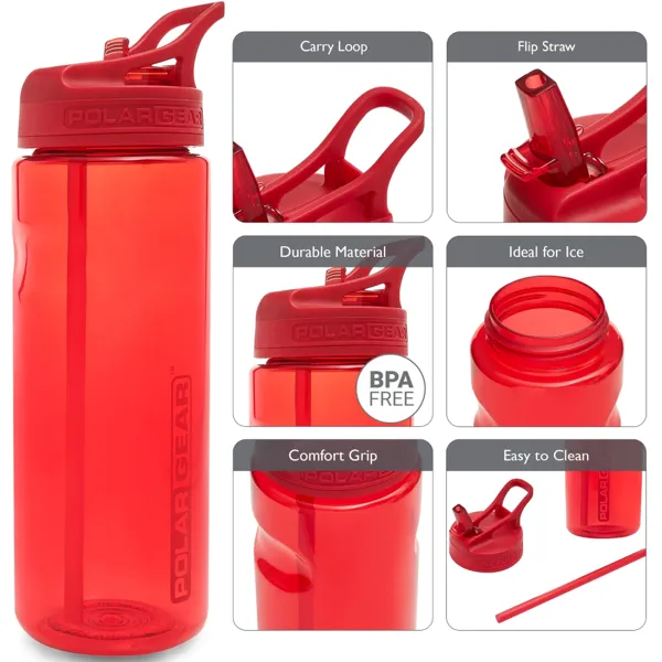 Plastic BPA Free Water Bottle