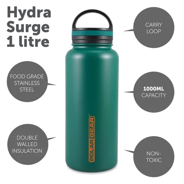made with non-toxic food-grade double wall stainless steel. 100% safe to use. also no concentration, no leakage