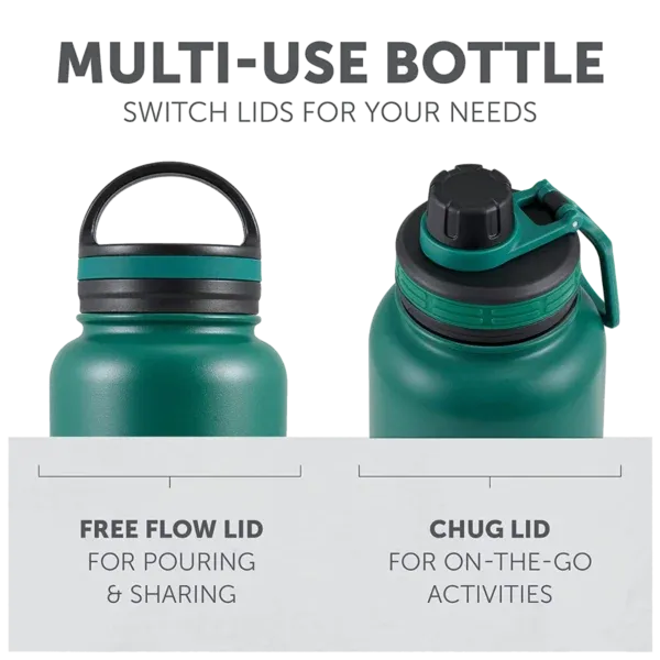 2 lids included, you can switch lids anytime for your needs