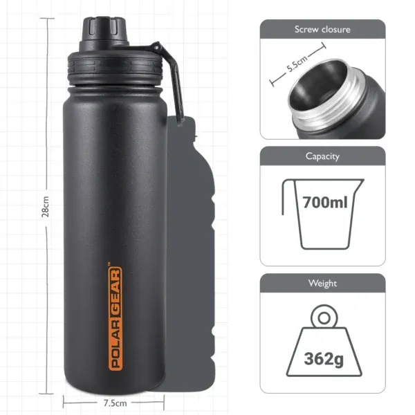 Hide screw closure design for easy to clean