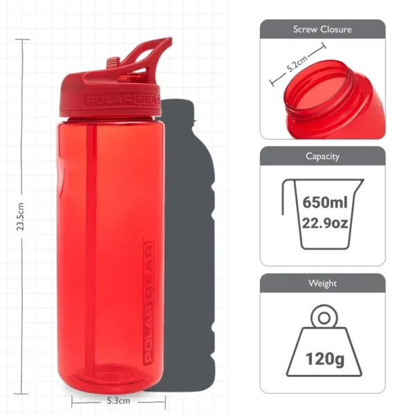 Wide Screw Closure, easy to refill.