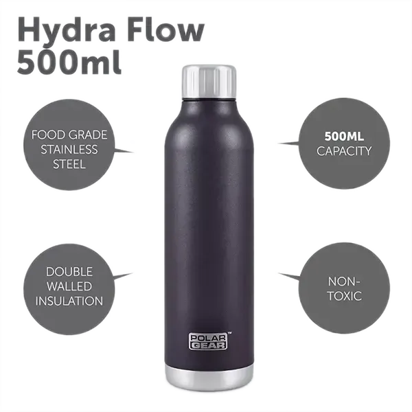 Best Stainless Steel Water Bottle