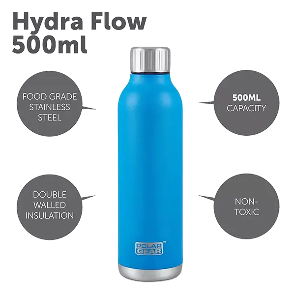 Reusable Stainless Steel Water Bottle