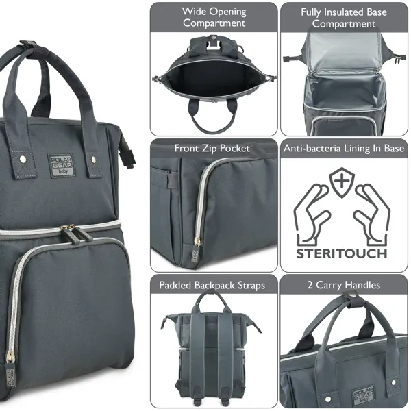 Changing Bag Backpack